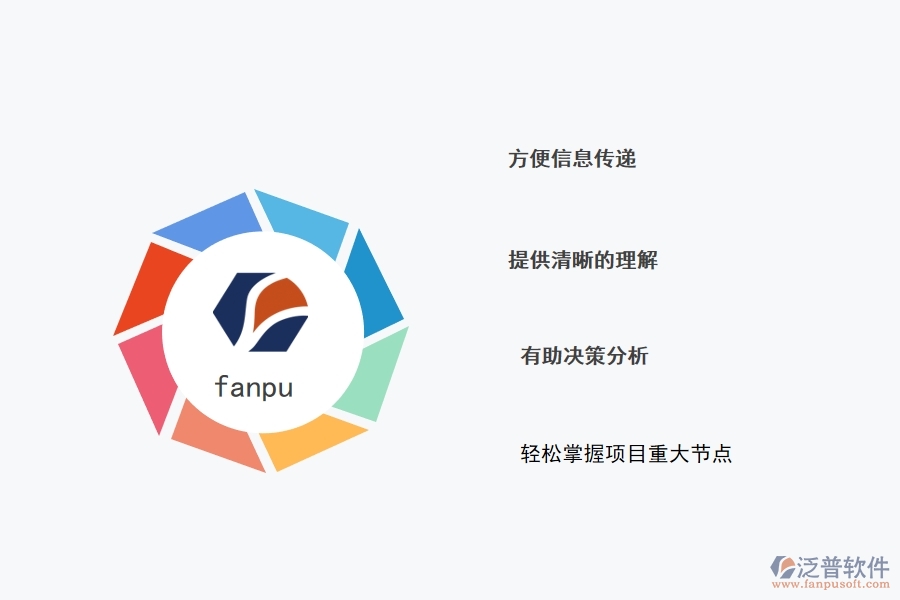 項目管理軟件是如何進行數據可視化的.jpg