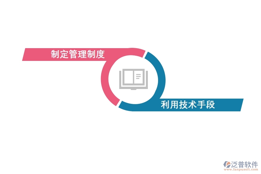 <a href=http://digitaldepost.com/crm/ target=_blank class=infotextkey>CRM</a>系統(tǒng)如何進行外勤管理.jpg