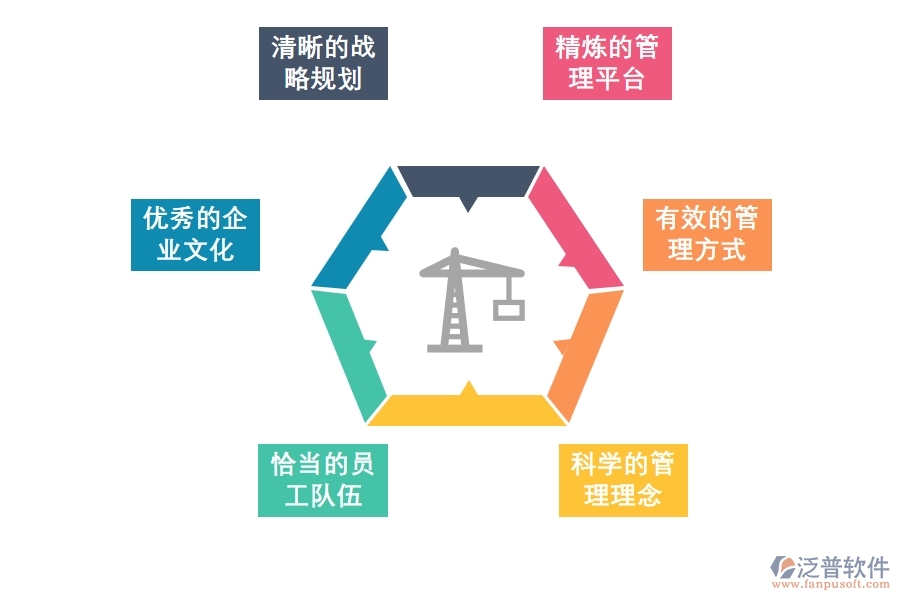 <a href=http://digitaldepost.com/crm/ target=_blank class=infotextkey>CRM</a>系統(tǒng)推進(jìn)企業(yè)現(xiàn)代化轉(zhuǎn)型.jpg
