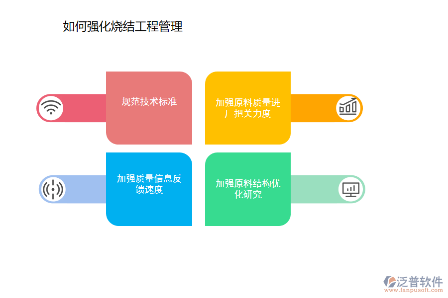如何強化燒結工程管理.png