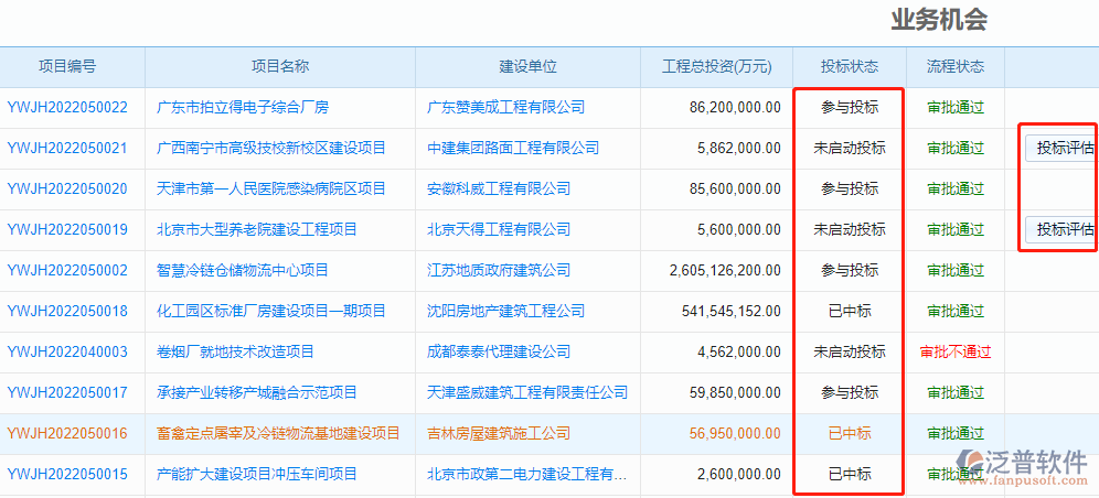 業(yè)務機會.png