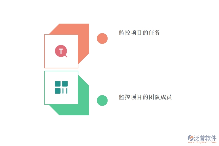 項(xiàng)目管理與過程跟蹤.jpg