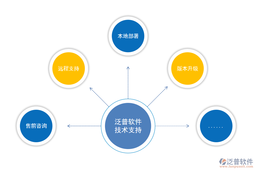 泛普燒結OA.png