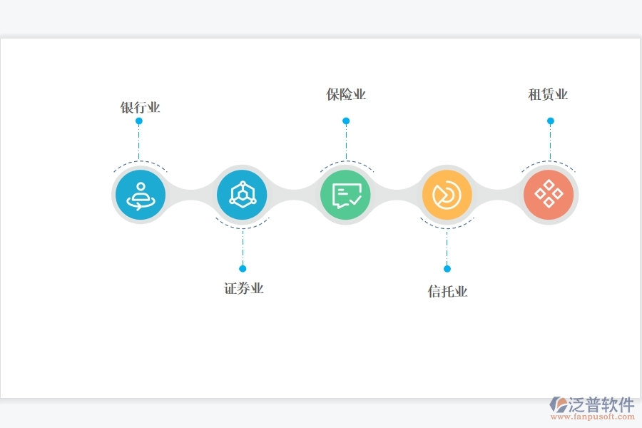 <a href=http://digitaldepost.com/crm/ target=_blank class=infotextkey>CRM</a>系統(tǒng)對金融行業(yè)有哪些好的功能.jpg