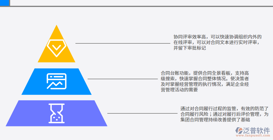 <a href=http://digitaldepost.com/fanpupm/hetong/ target=_blank class=infotextkey>合同管理</a>圖片.png
