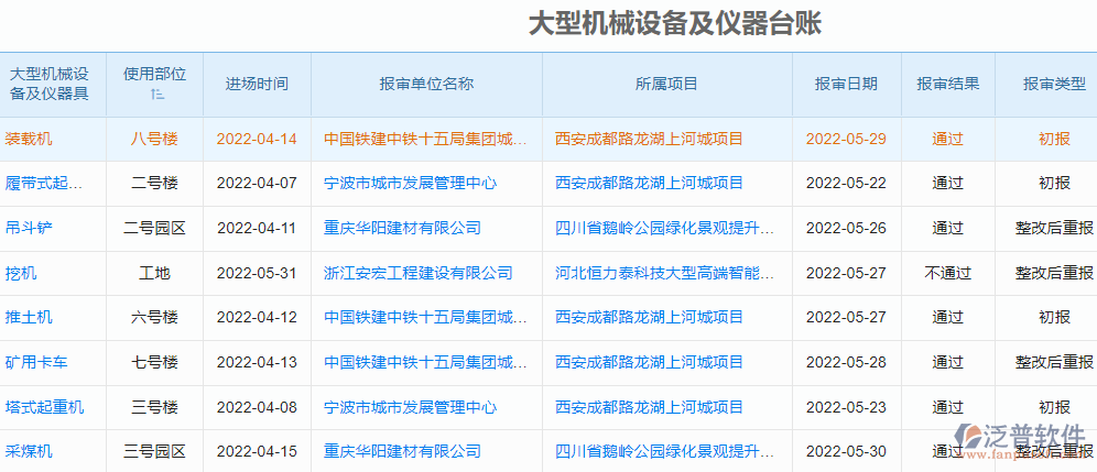 大型機(jī)械設(shè)備及儀器具臺賬.png