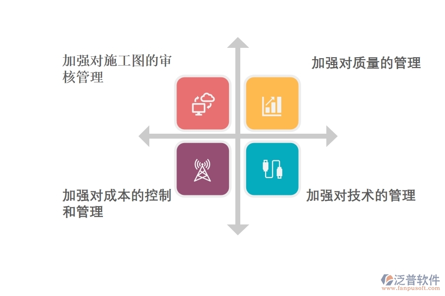 房地產(chǎn)水電安裝選擇哪個項目管理軟件好.jpg