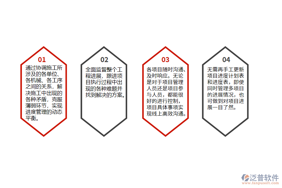 工程進度管理軟件.png