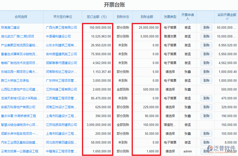 開票臺(tái)賬.png