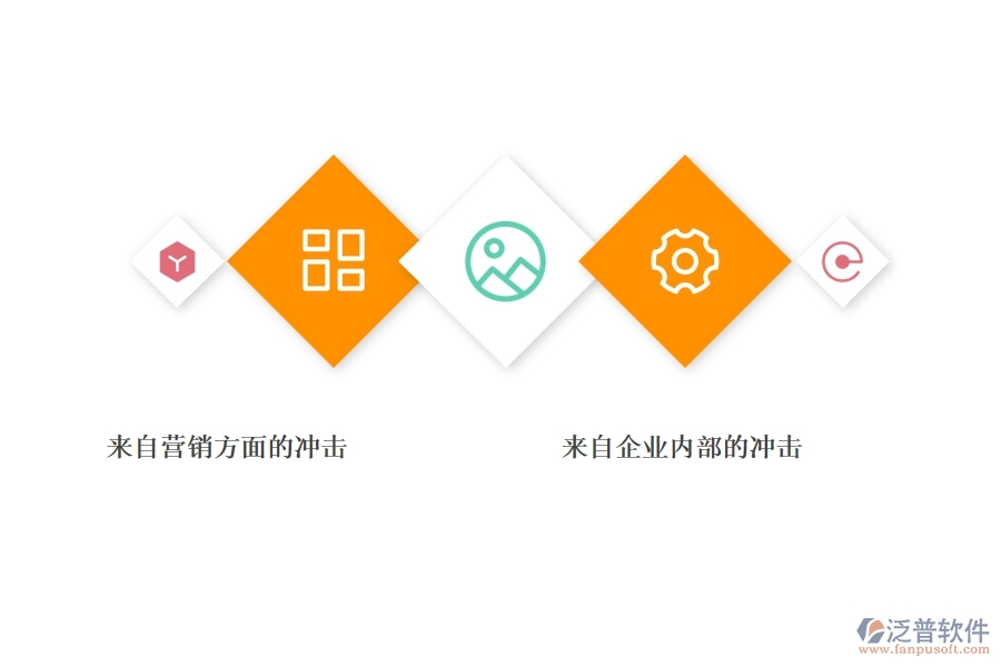 企業(yè)定制<a href=http://digitaldepost.com/crm/ target=_blank class=infotextkey>CRM系統(tǒng)</a>可以選擇哪些.jpg
