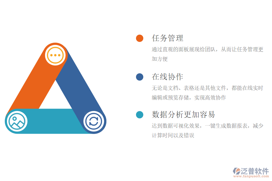 為什么<a href=http://digitaldepost.com/xm/ target=_blank class=infotextkey>項(xiàng)目管理系統(tǒng)</a>越來越普及.png
