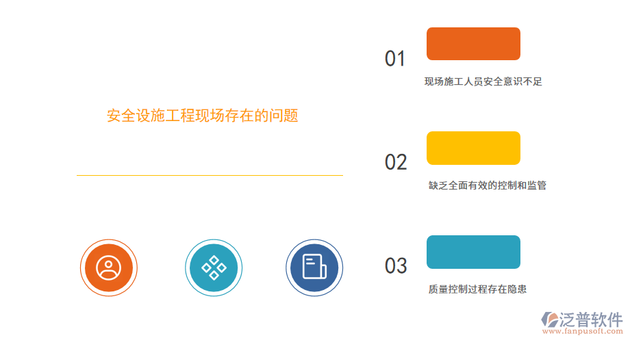 安全設施工程現(xiàn)場存在的問題.png