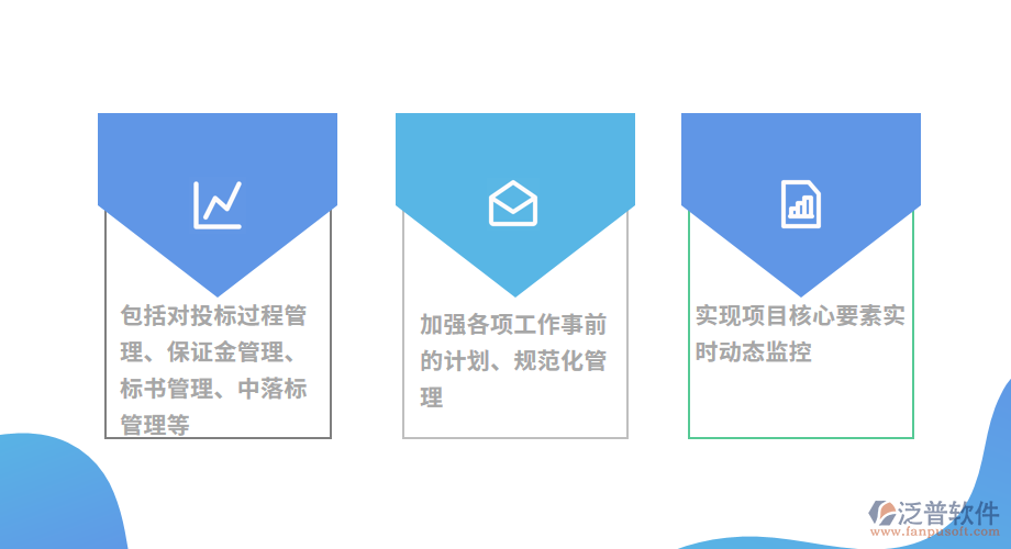 交通建筑工程監(jiān)理<a href=http://digitaldepost.com/xm/ target=_blank class=infotextkey>工程管理系統(tǒng)</a>.png