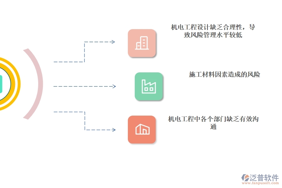 好的項(xiàng)目管理軟件為機(jī)電工程管理帶來什么.jpg