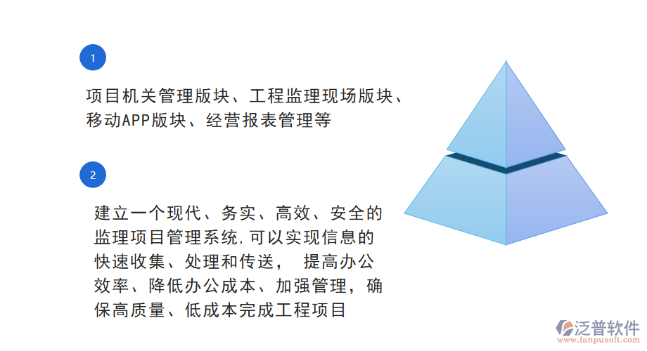 市政管道工程監(jiān)理<a href=http://digitaldepost.com/xm/ target=_blank class=infotextkey>項目管理系統(tǒng)</a>.png