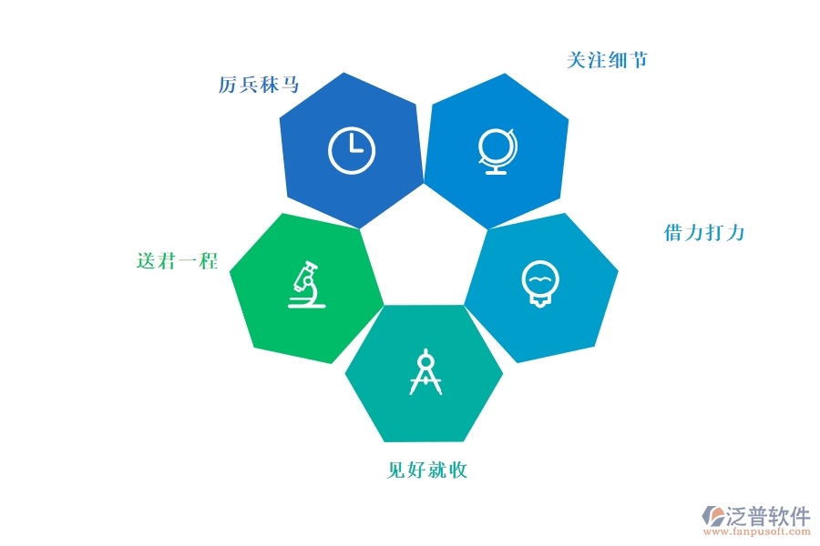 <a href=http://digitaldepost.com/crm/ target=_blank class=infotextkey>CRM</a>系統(tǒng)有哪些功能能幫助銷售員獲得成功.jpg
