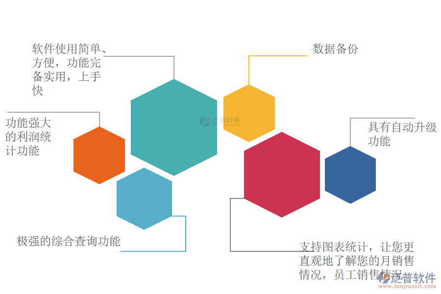 進(jìn)銷存軟件免費(fèi)版哪個最好用.png