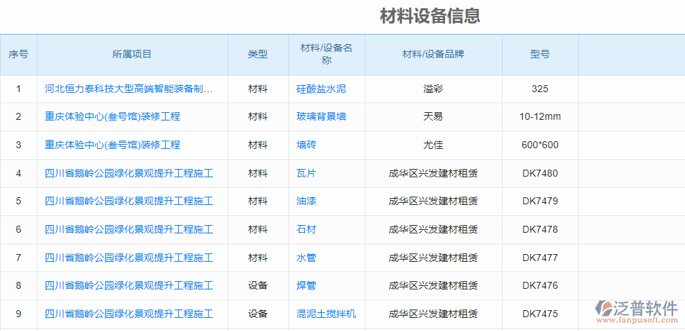 材料設備信息.png