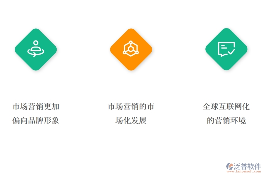 <a href=http://digitaldepost.com/crm/ target=_blank class=infotextkey>CRM</a>系統(tǒng)營(yíng)銷(xiāo)管理有哪些功能.jpg
