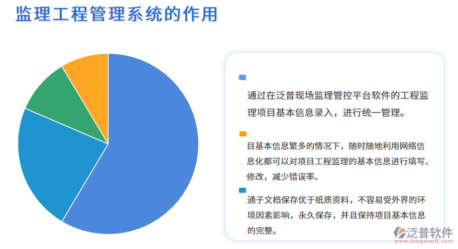 監(jiān)理<a href=http://digitaldepost.com/xm/ target=_blank class=infotextkey>工程管理系統(tǒng)</a>的作用.png