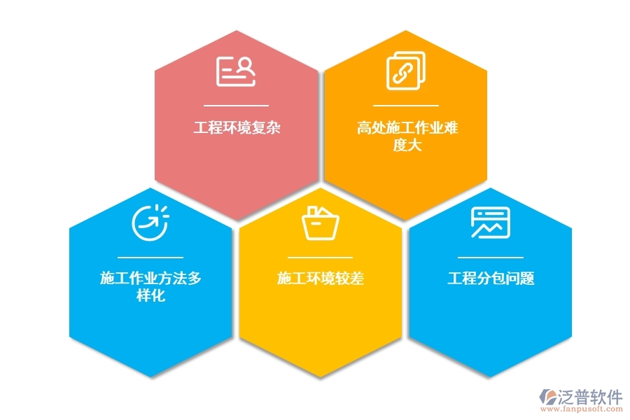 提高市政工程施工項目管理水平的措施.jpg