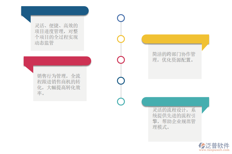 電梯工程項目進(jìn)度管理軟件.png