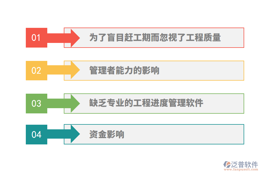 針對(duì)影響建筑施工進(jìn)度管理的因素如何處理？.png