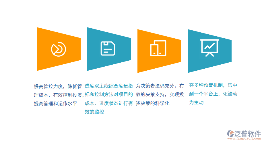 安全設施工程管理系統(tǒng)設計方案.png