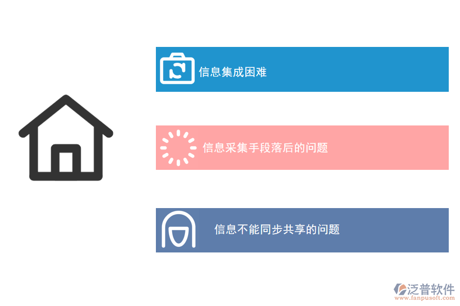 進(jìn)銷(xiāo)存管理軟件存在哪些問(wèn)題.png