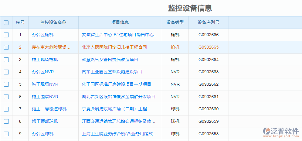 監(jiān)控設備信息.png