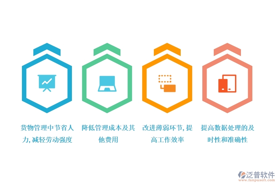 <a href=http://digitaldepost.com/crm/ target=_blank class=infotextkey>CRM</a>系統(tǒng)是銷售管理的企業(yè)需求.jpg