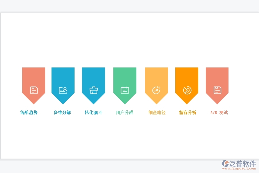 <a href=http://digitaldepost.com/crm/ target=_blank class=infotextkey>CRM</a>數(shù)據(jù)分析方法有哪些.jpg