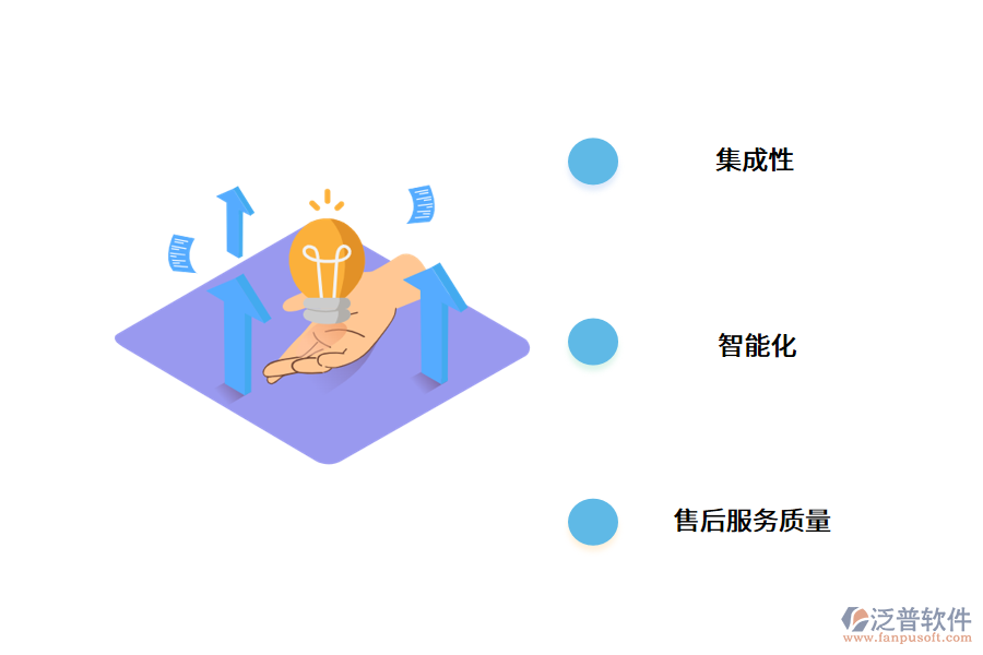 生產(chǎn)進(jìn)銷(xiāo)存系統(tǒng).png