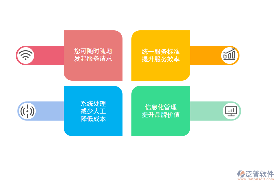 <a href=http://digitaldepost.com/fanpuerp/ target=_blank class=infotextkey><a href=http://digitaldepost.com/fanpuerp/ target=_blank class=infotextkey>erp系統(tǒng)</a></a>如何為印刷企業(yè)降低成本