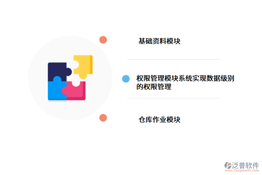 電商<a href=http://digitaldepost.com/fanpuerp/ target=_blank class=infotextkey><a href=http://digitaldepost.com/fanpuerp/ target=_blank class=infotextkey>erp系統(tǒng)</a></a>.png