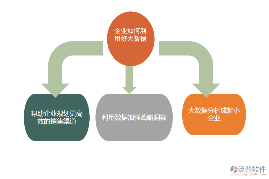 <a href=http://digitaldepost.com/crm/ target=_blank class=infotextkey>CRM</a>png