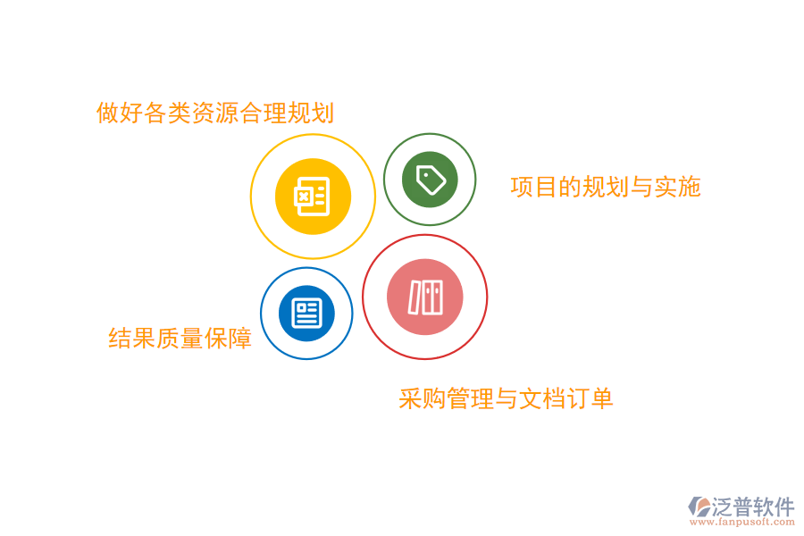 提升品質.png