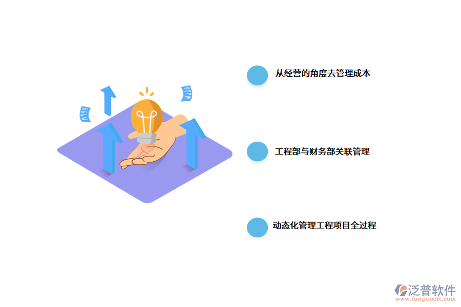 <a href=http://digitaldepost.com/xm/ target=_blank class=infotextkey>工程項(xiàng)目管理</a>軟件監(jiān)理.png