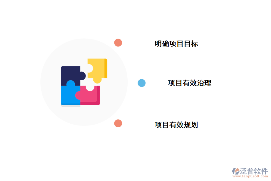 預防項目問題
