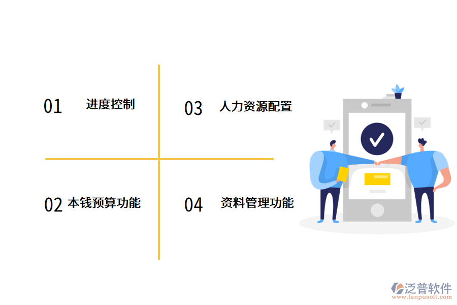 成本<a href=http://digitaldepost.com/fanpupm/yusuan/ target=_blank class=infotextkey>預(yù)算管理</a>.png