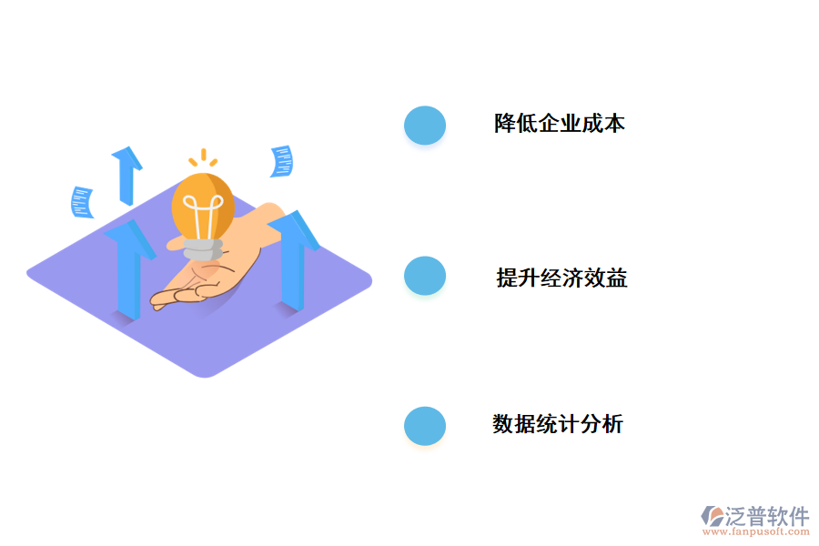 CRM<a href=http://digitaldepost.com/crm/ target=_blank class=infotextkey>客戶管理系統(tǒng)</a>的應用價值