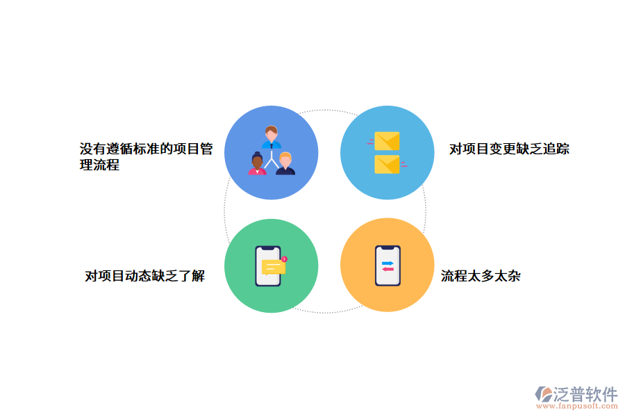 監(jiān)理<a href=http://digitaldepost.com/xm/ target=_blank class=infotextkey>項目管理軟件</a>.png
