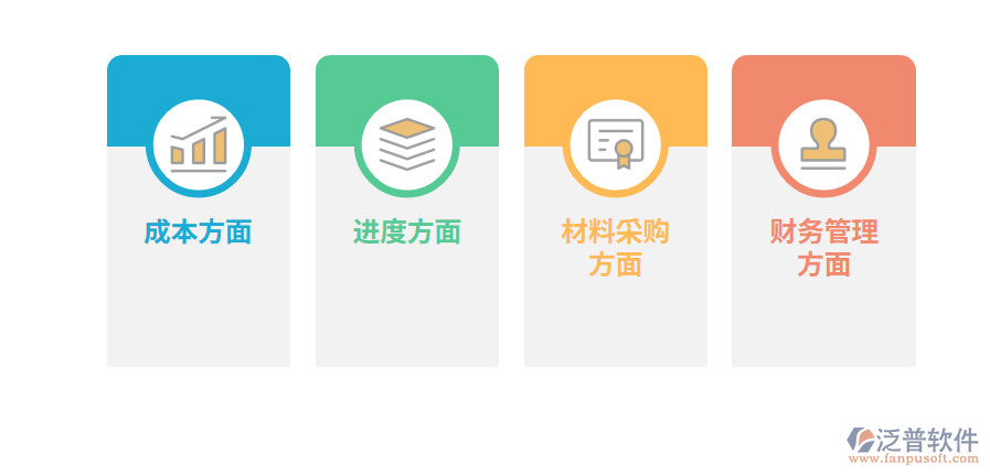 建筑工程行業(yè)問(wèn)題png