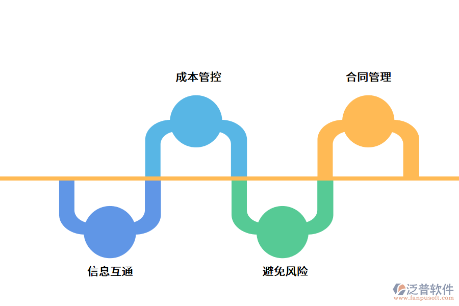 公裝企業(yè)如何進行數(shù)字化轉型.png