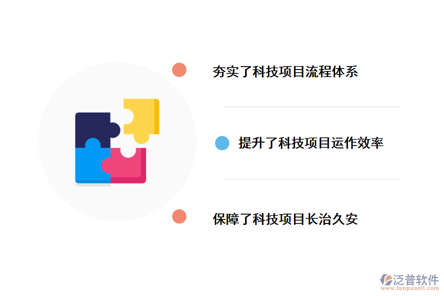 泛普軟件項(xiàng)目評審管理系統(tǒng)的價(jià)值