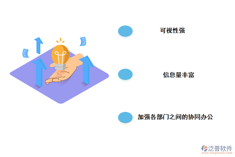 泛普軟件項目管理軟件進度管理的好處