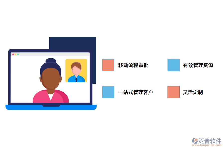 移動(dòng)端CRM的應(yīng)用價(jià)值.png
