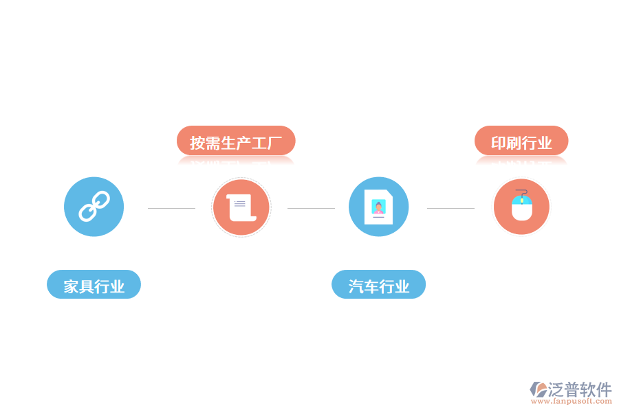 報價系統的應用領域.png