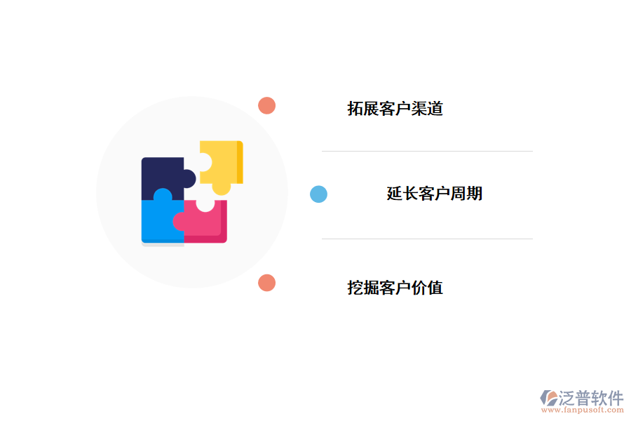 泛普<a href=http://digitaldepost.com/crm/ target=_blank class=infotextkey>CRM</a>進(jìn)行高效客戶管理
