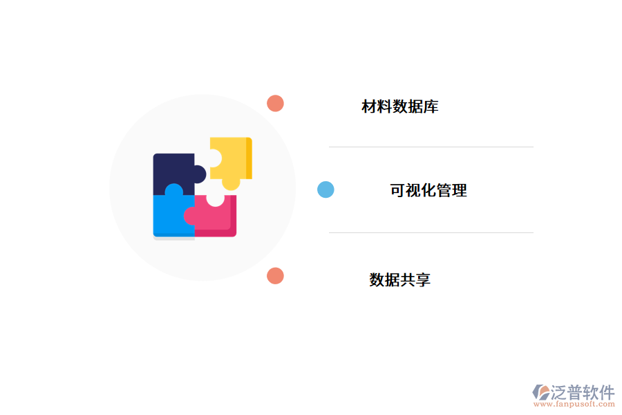 材料管理中普遍存在的問(wèn)題.png